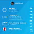 EXS Air Thin Condoms - Préservatifs - 100 Pièces