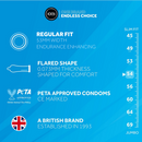 EXS Delay - Préservatifs - 48 Pièces