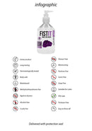 Relaxant Anal - 17 fl oz / 500 ml
