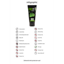 Lubrifiant naturel à base d'eau - 3,4 oz fl / 100 ml