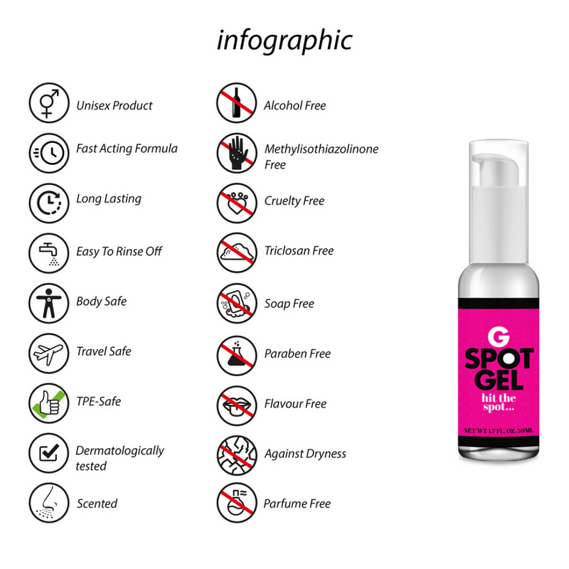 Gel G-Spot - 1,7 oz / 50 ml