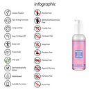 Lubrifiant à base d'eau avec Acide Hyaluronique - 5,1 fl oz / 150 ml