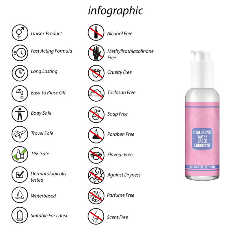 Lubrifiant à base d'eau avec Acide Hyaluronique - 5,1 fl oz / 150 ml