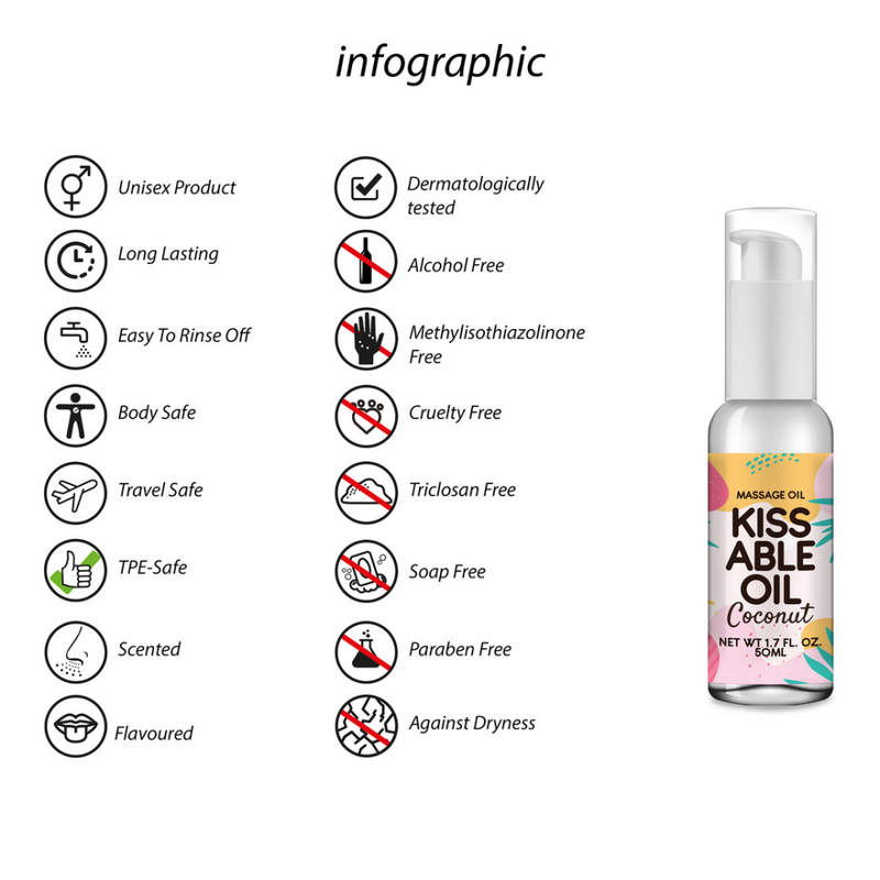 Huile Kissable - Noix de coco - 1,7 fl oz / 50 ml