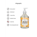 Never Go In Dry - Lubrifiant Anal à Base d'Eau - 17 fl oz / 500 ml
