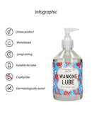 WANKING LUBE - Lubrifiant pour la masturbation - 17 fl oz / 500 ml