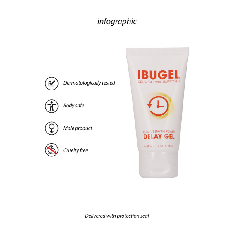 IbuGel - Gel de Retard - 2 fl oz / 50 ml