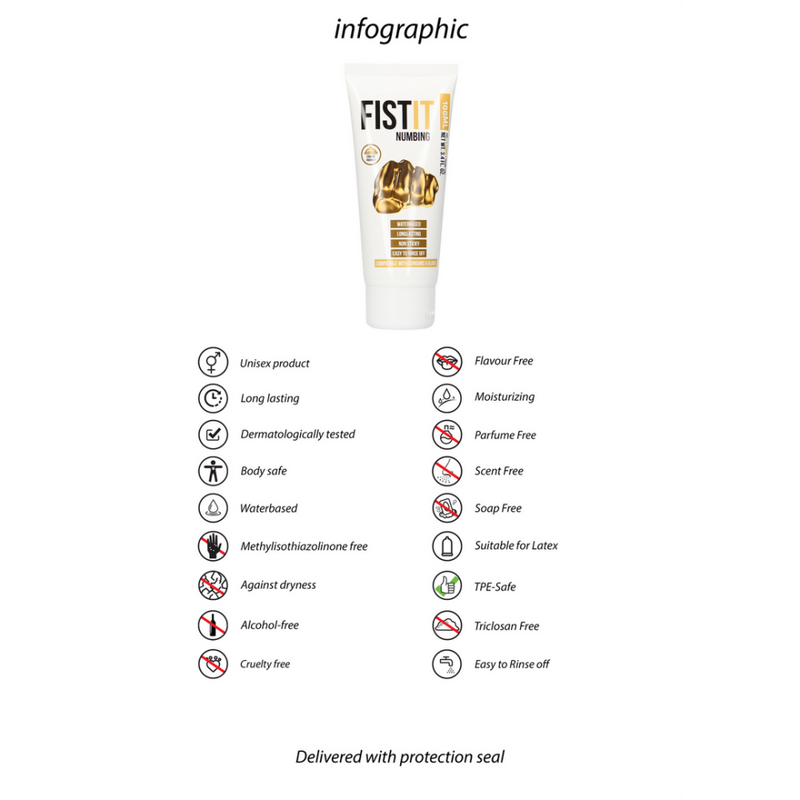 Lubrifiant engourdissant - 3,4 oz fl / 100 ml