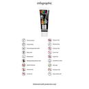 Lubrifiant Extra Épais - Rainbow - 0,8 fl oz / 25 ml