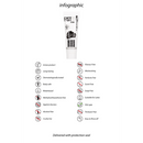 Lubrifiant Sperm-Like - 0,8 oz / 25 ml